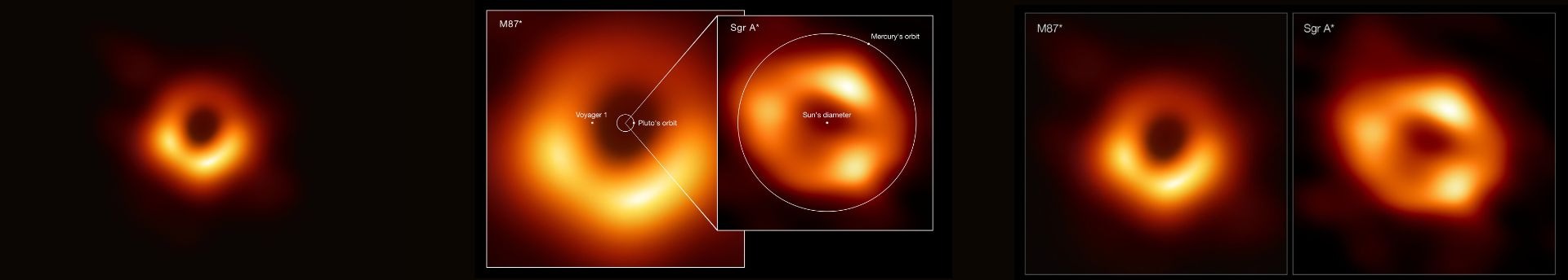 Még több fánk a világűrből?