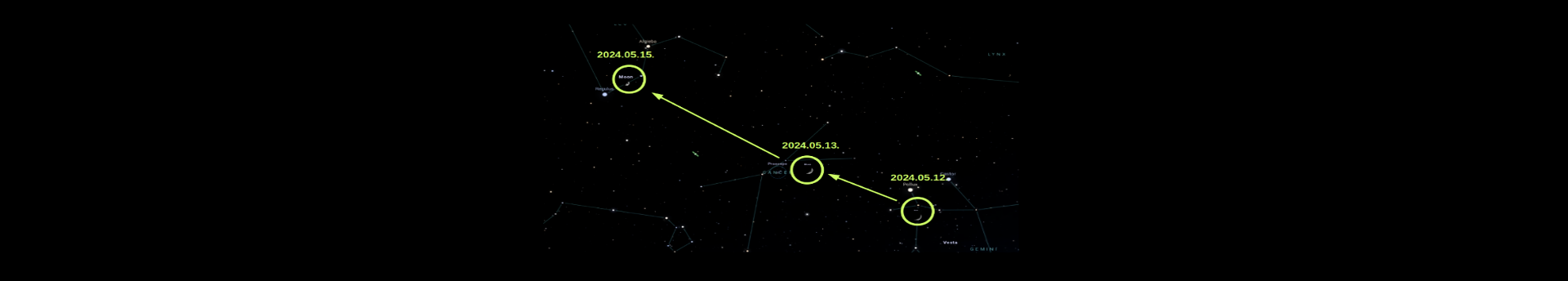 Három érdekes együttállás a május közepi égen