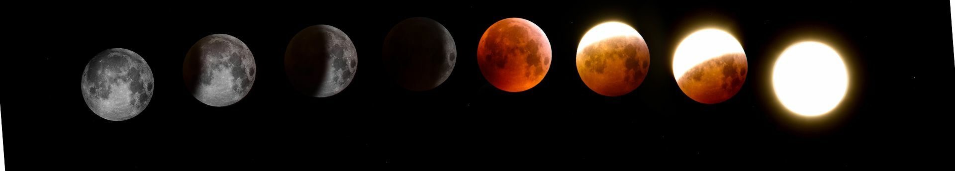 A Hold fantasztikus együttállásai