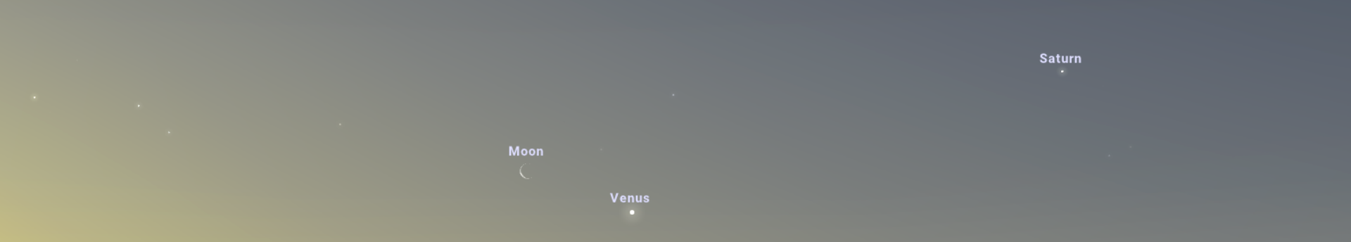 Hajnali bolygóles: egy vonalba kerül a Hold, a Neptunusz és a Szaturnusz, a Vénusz pedig bekukucskál a horizont felett