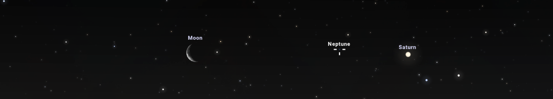 Májusi égi jelenségek (2025)