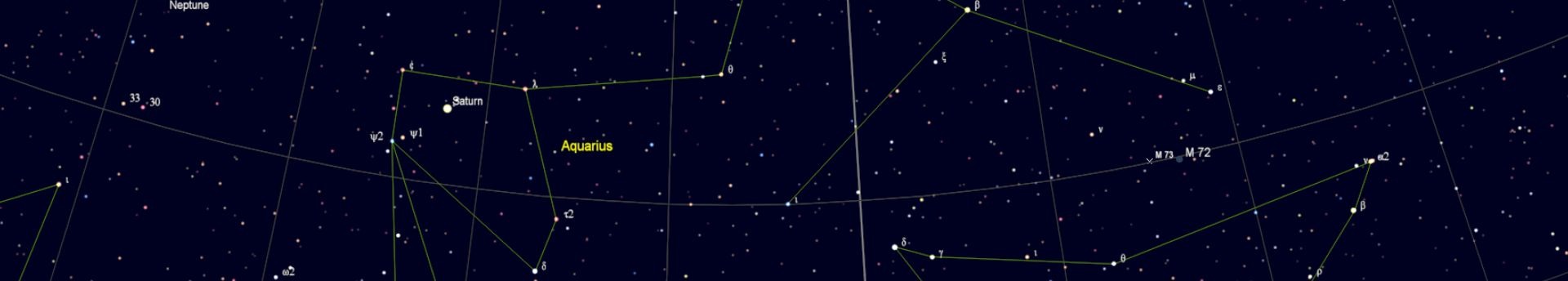 Égi vízivilág – a Vízöntő meséje