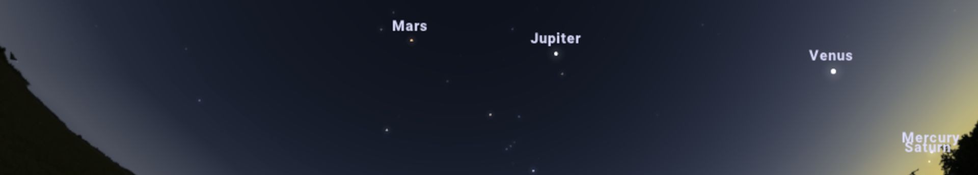 Bolygósorakozó: az összes bolygó egyszerre látszik az égen! 