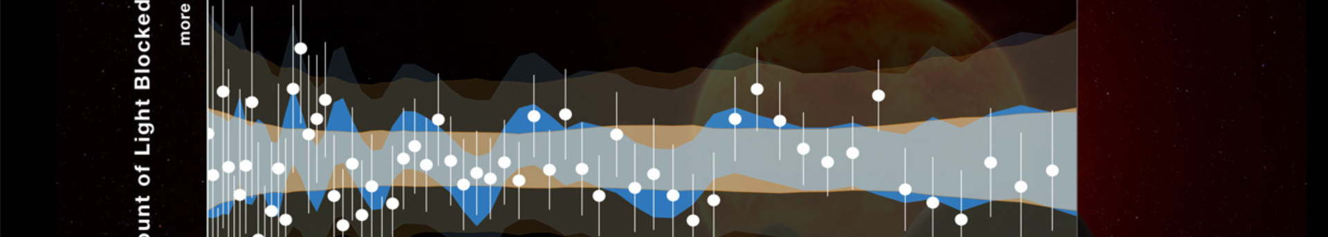A James Webb-űrtávcső legújabb eredményei a TRAPPIST-1 e-ről