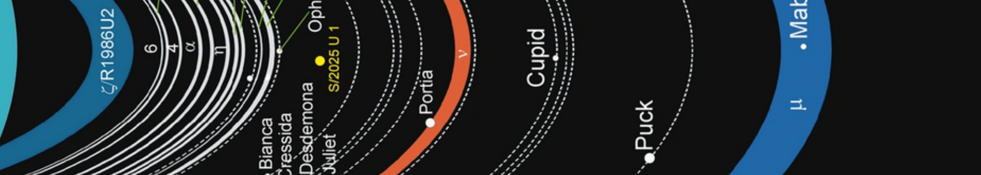 Kis hold az Uránusznak, nagy felfedezés a csillagászoknak!  - Új Uránusz-holdat fedezett fel a James Webb-űrtávcső