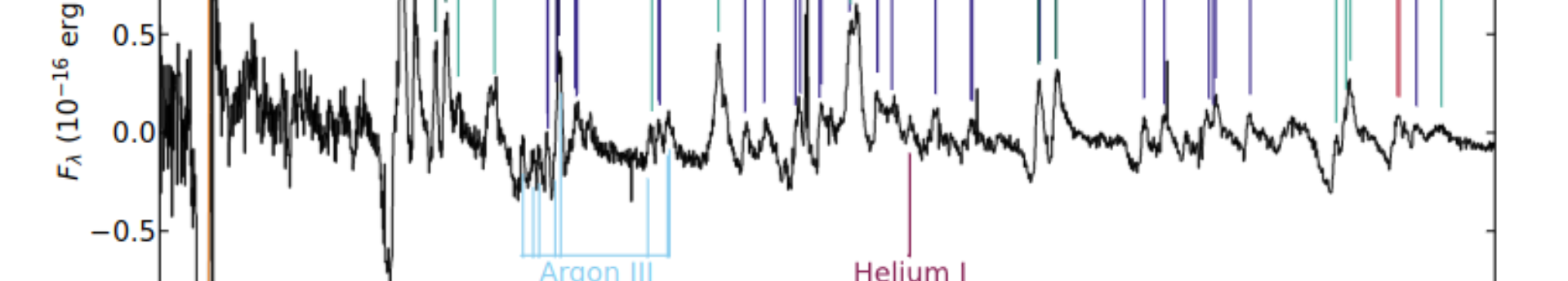 Meztelenre vetkőztetett csillag: egy új típusú szupernóva története