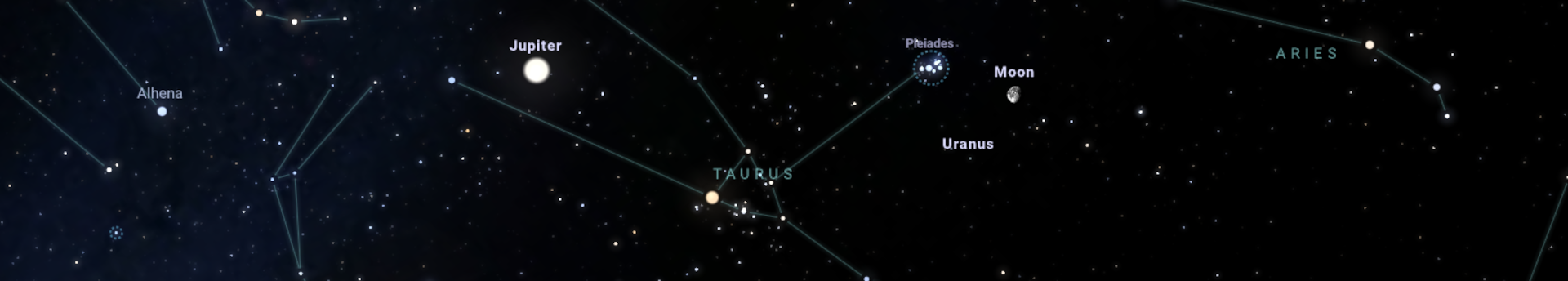 Holdas háromszög szoros együttállással fűszerezve