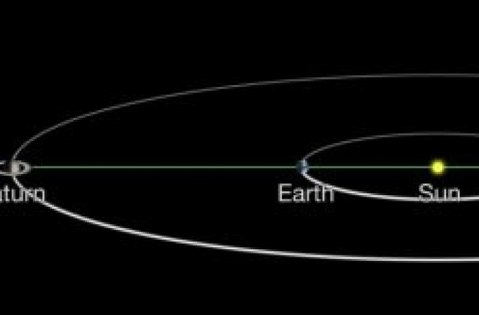 Aszteroida a célegyenesben!