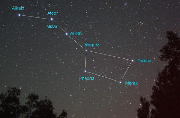 Üstökös a Nagy Medve galaxis-erdejében