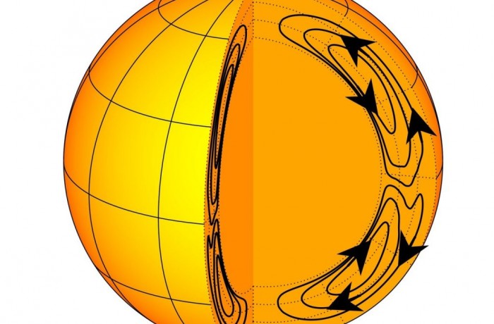 A rejtélyes napciklusra fény derül