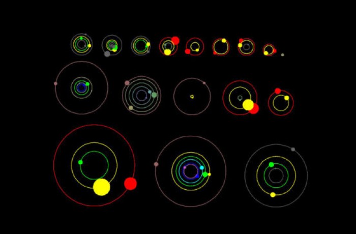 Egy exobolygó megmentése