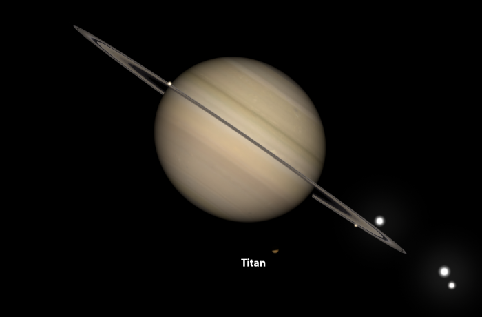 Bolygósarlók ragyogása az esti égen 