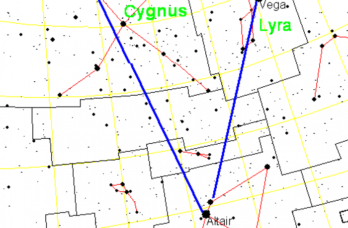 Minden egy helyen - a nyári csillagképek