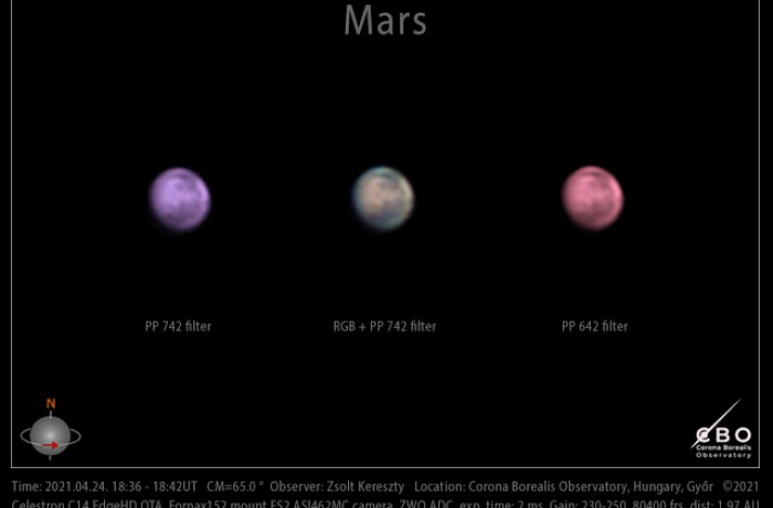 A Mars és a Mebsuta kiruccanása vasárnap-hétfőn