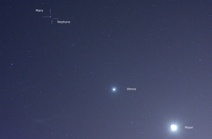 A fényontó és a leghalványabb bolygó 