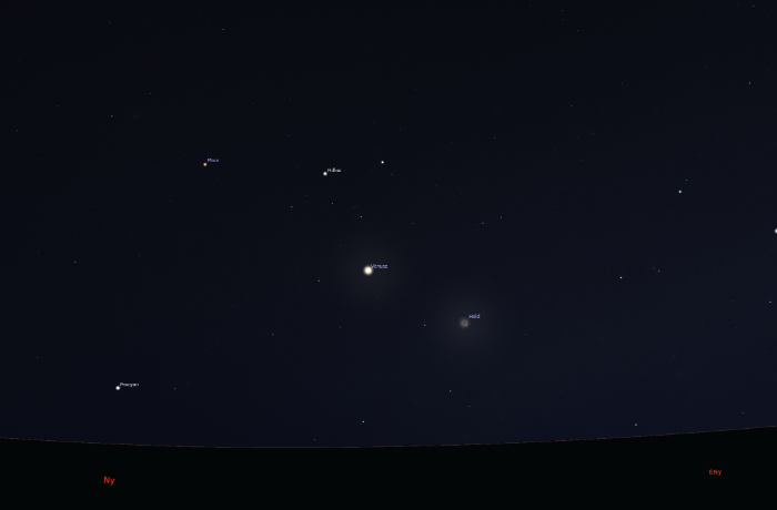 Az együttállások három napja, főszerepben a bolygók, az Ikrek csillagai és a Hold