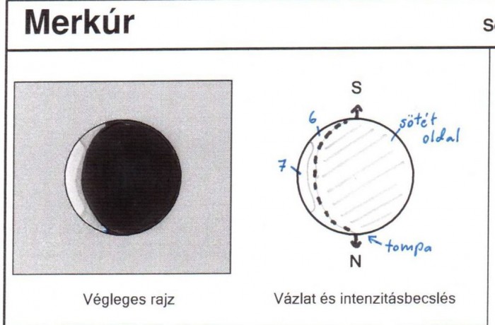 A cingár Merkúr és a teltkarcsú Vénusz búcsúmulatsága péntek este