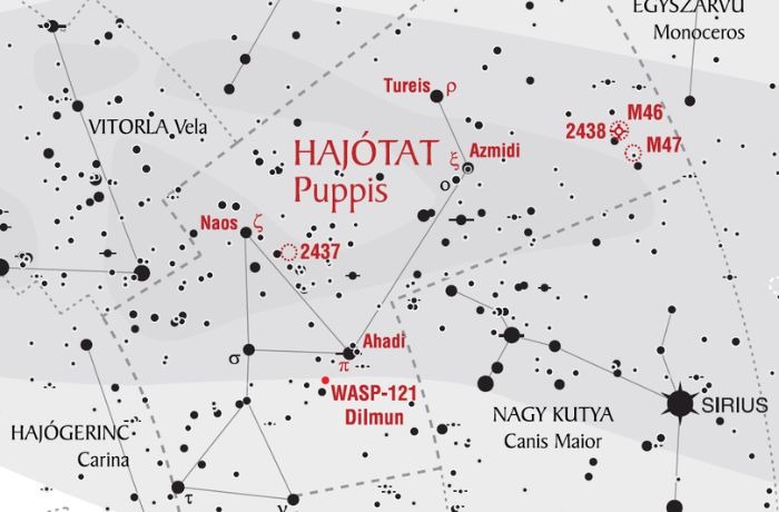 Az égen sikló Hajófar 