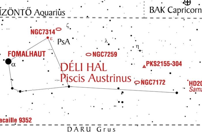 Az égen úszkáló Déli Hal