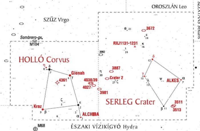 A Holló és a Serleg története