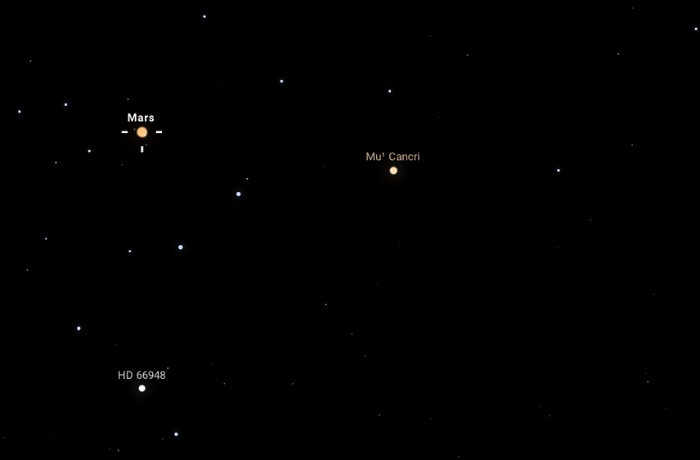 Marsos meglepetések: miniháromszög és egyéb csemegék