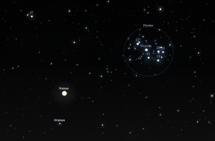 Az Uránusz megközelíti a Vénuszt, miközben a Fiastyúk a háttérben figyel