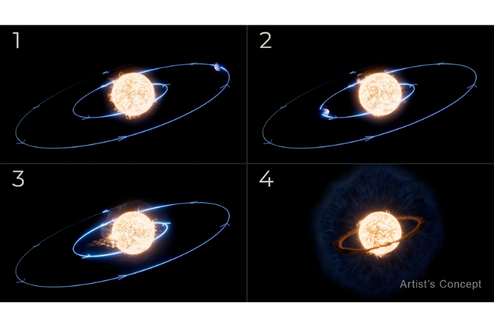 Hogyan ette meg a csillag a bolygóját? - A James Webb-űrtávcső megmutatja! 