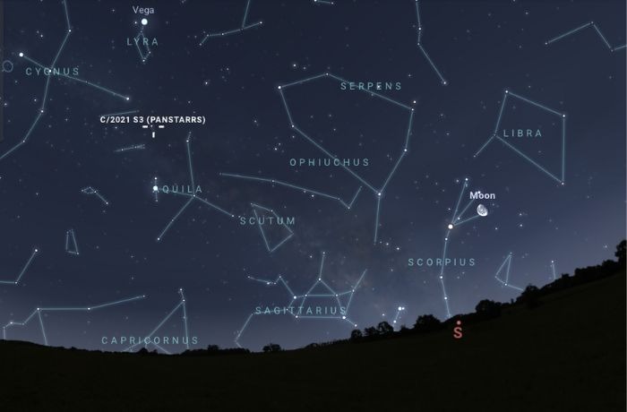 Márciusi üstökösvadászat