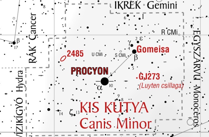 Az égboltot őrző kutyák