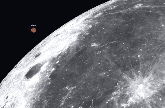 Titánok ütköznek az égen: a Hold eltakarja a szembenállásba került, fényes Mars bolyót