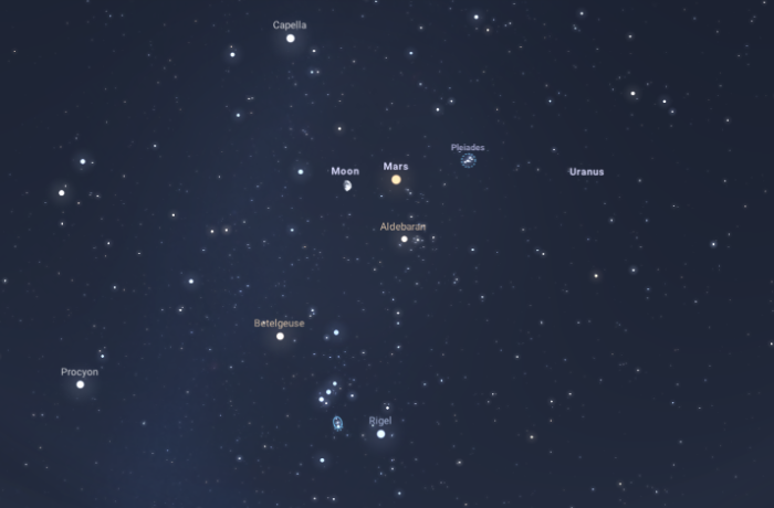 Januári égi jelenségek: gyönyörű együttállásokkal mosolyog ránk az új év!