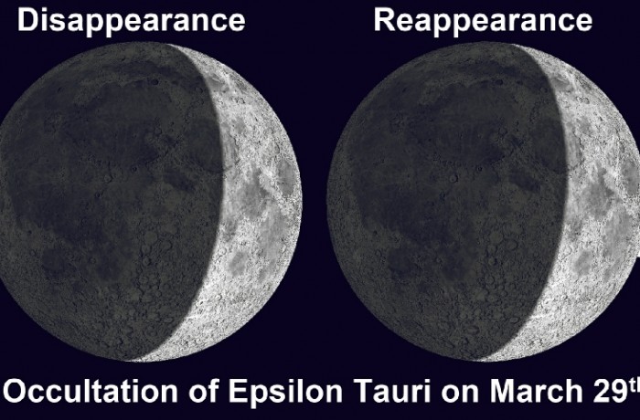 Holdkorong mögött a Bika szeme