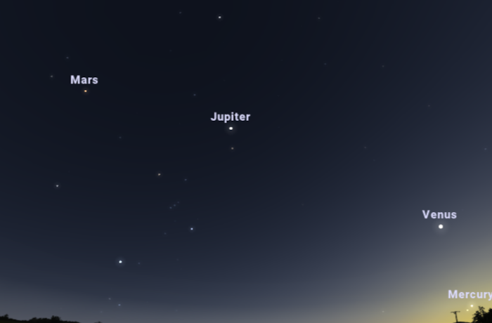Bolygósorakozó: az összes bolygó egyszerre látszik az égen! 