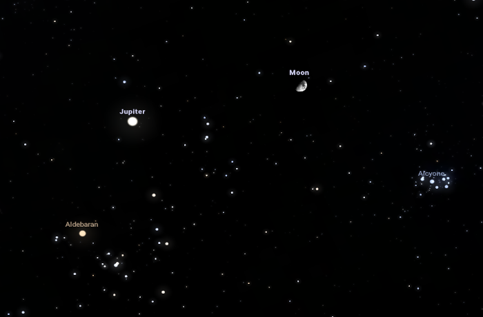 A Fiastyúk fanfárja: együttállás a Holddal és égi trapézgyártás