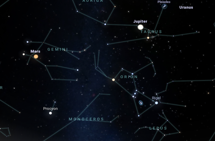 Februári forgatag: a Jupiter a Bika szarvcsúcsán trónol