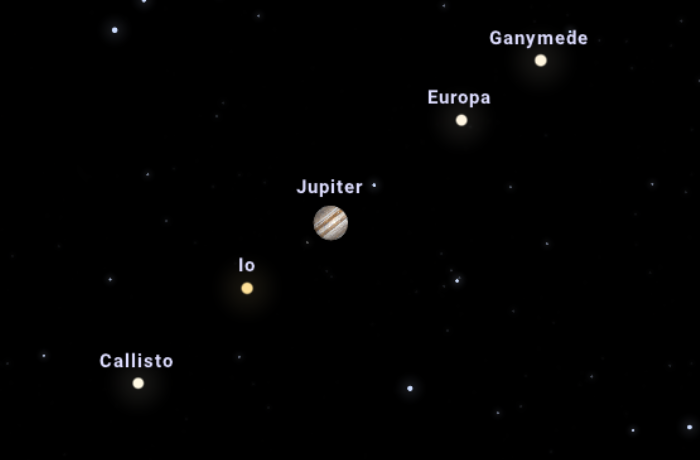 Négyszög az égen: látványos együttállásba lép a Hold és a Jupiter az Ikrek csillagkép legfényesebb csillagaival