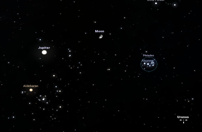 Februári égi jelenségek (2025)