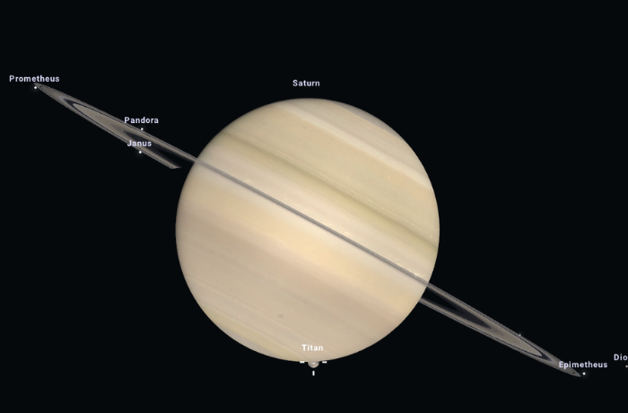 Távcsöves égi látványosságok februárban