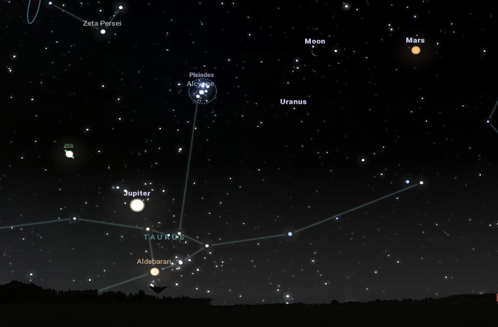 Hajnali ív az égbolton: gyönyörű koszorút fon a Mars, a Hold, a Fiastyúk és a Jupiter 