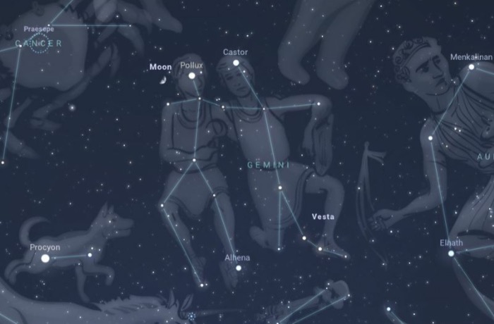 A Hold fantasztikus együttállásai