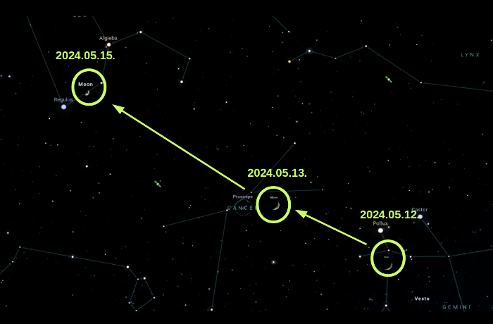 Három érdekes együttállás a május közepi égen