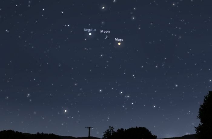 A nyár első szabad szemes együttállása, Hold–Regulus–Mars égi háromszög