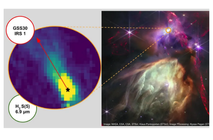 Rejtélyes ultraibolya-sugárzás hatásait észlelte a James Webb-űrtávcső egy csillagbölcsőben 