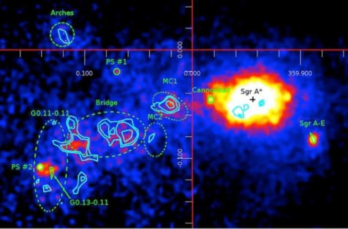 Nem mindig éhezett a Tejútrendszer központi fekete lyuka