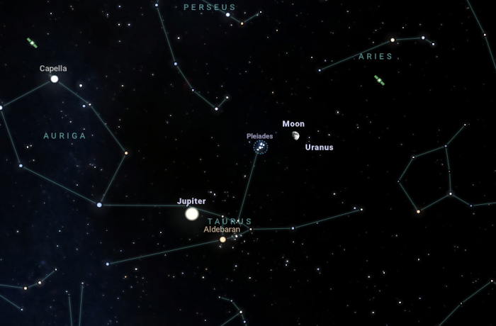 Látnivalók laza légyottja: távoli együttállások a Hold főszereplésével