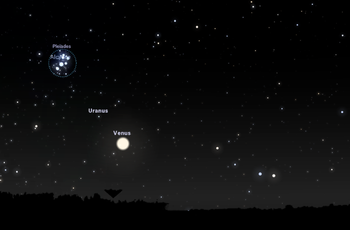 Júliusi égi jelenségek (2025)