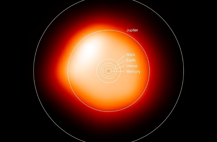 A Betelgeuse társa kerestetik!