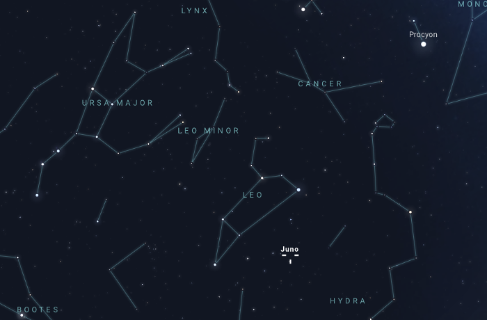 Oppozícióban a Juno kisbolygó 