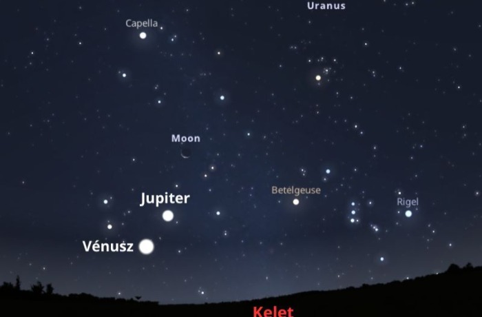 Augusztusi bolygó-csillag együttállások