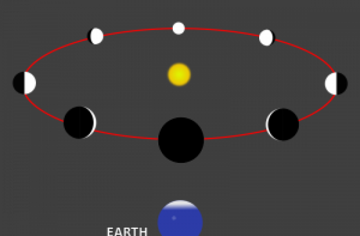 Marsmegfigyelési csemegék